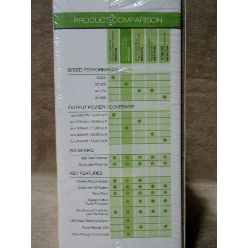 New Amped Wireless High Power Range Extender with AC Pass-Thru REC22PG